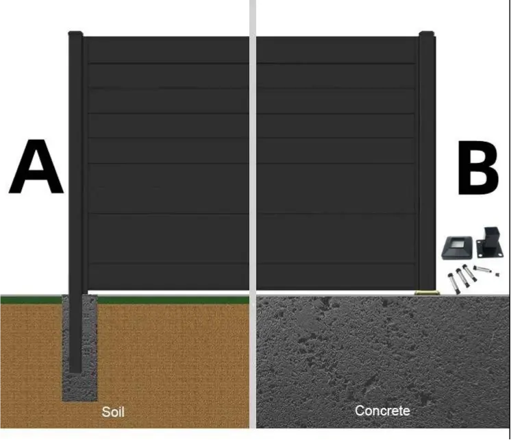 Aluminum Fence Posts Base Plate vs In-Ground Installation